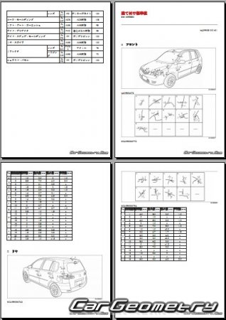 Mazda Demio (DY) 2002-2007 (RH Japanese market) Body dimensions