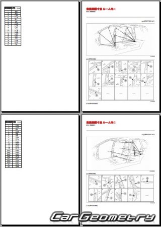 Mazda MPV (LW) 2000-2006 (RH Japanese market) Body dimensions