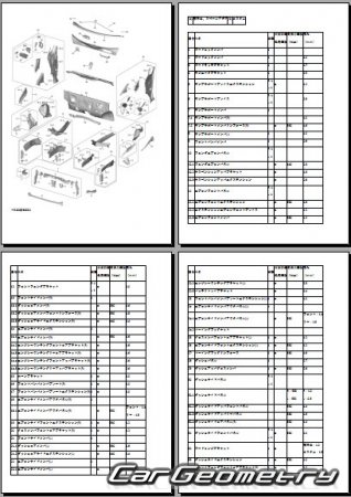 Mazda Flair Wagon (MM53S) 2018–2022 (RH Japanese market) Body Repair Manual