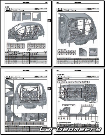 Subaru Pleo+ 2012–2017 и Daihatsu Mira e:S 2011–2016 (RH Japanese market) Body Repair Manual