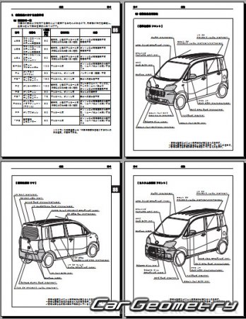 Subaru Lucra 2010–2016 и Daihatsu Tanto Exe 2010–2016 (RH Japanese market) Body Repair Manual