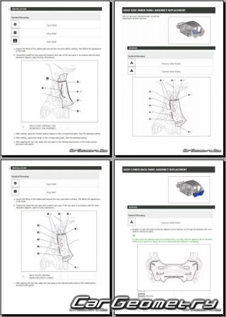 Размеры кузова Toyota Aygo X с 2022 Collision Repair Manual