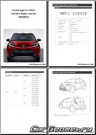 Размеры кузова Toyota Aygo X с 2022 Collision Repair Manual