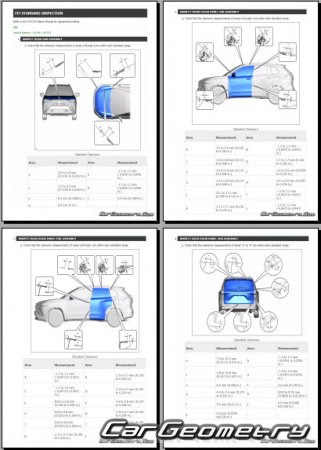 Кузовные размеры Toyota Corolla Cross 2021-2027 Body Repair Manual