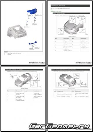 Размеры кузова Toyota GR86 (ZN8) с 2021 Body Repair Manual