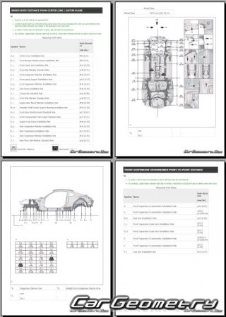 Размеры кузова Toyota GR86 (ZN8) с 2021 Body Repair Manual