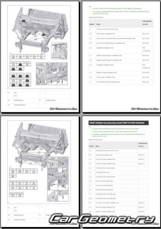 Размеры кузова Toyota bZ4X (XEAM10, YEAM15) 2022-2027 Collision Repair Manual