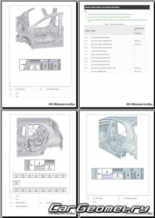 Кузовные размеры Toyota Yaris 2020-2027 (5DR Hatchback) Collision Repair Manual
