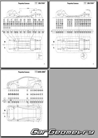 Размеры кузова Toyota GR Yaris 2020-2027 (3DR Hatchback) Collision Repair Manual