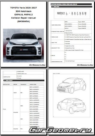 Размеры кузова Toyota GR Yaris 2020-2027 (3DR Hatchback) Collision Repair Manual