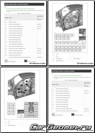 Lexus UX300e (KMA10) 2020-2025 Collision Repair Manual