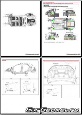 Размеры кузова Kia Ceed PHEV Hybrid (CD Phev) 2020-2024