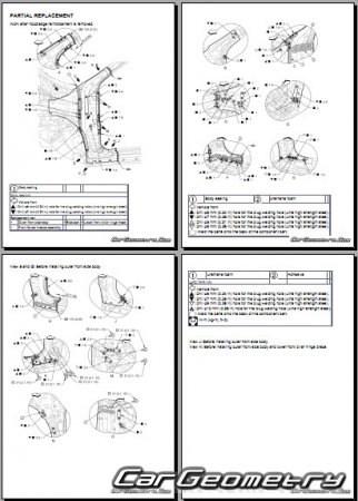   Mitsubishi Outlander 2022-2028 Body Repair Manual