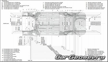 Кузовные размеры Acura Integra 2022-2026 Body Repair Manual
