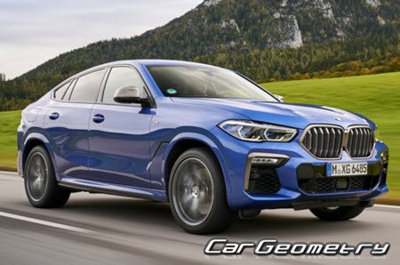 Кузовные размеры BMW X6 (G06) 2019-2030, Размеры кузова БМВ икс6 Г06