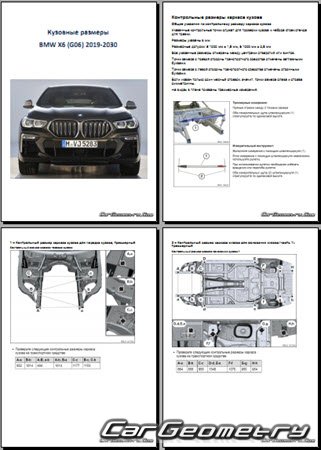 Кузовные размеры BMW X6 (G06) 2019-2030