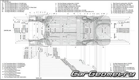 Размеры кузова Honda Civic Sedan (FE#) 2021-2027 Body Repair Manual
