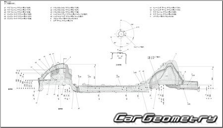 Кузовные размеры Honda CR-V 2018-2022 (RH Japanese market) Body Repair Manual