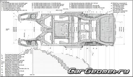 Размеры кузова Honda Odyssey 2017–2023 Body Repair Manual