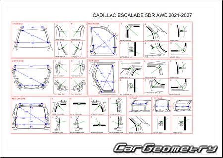 Размеры кузова Cadillac Escalade 2021-2027 Body dimensions