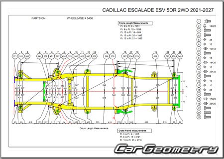 Кузовные размеры Cadillac Escalade ESV 2021-2027 Body dimensions