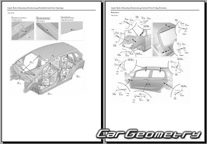 Кузовные размеры Honda JAZZ (GK) 2015-2020 Body dimensions