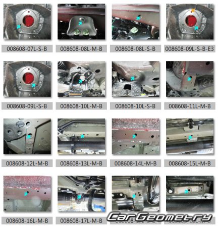 Размеры кузова Acura MDX 2021-2027 Body Repair Manual