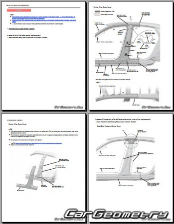 Кузовные размеры Honda Civic (FL) 2021-2027 (5DR Hatchback) Body Repair Manual