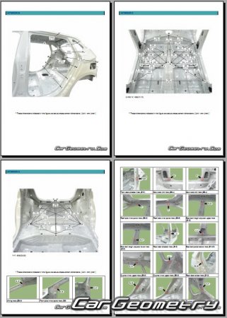 Кузовные размеры Hyundai i20 (BC3) 2020-2028 Body Repair Manual