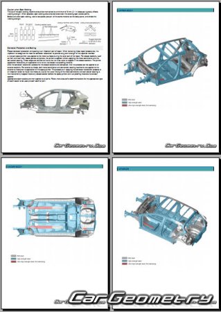 Кузовные размеры Hyundai i20 (BC3) 2020-2028 Body Repair Manual
