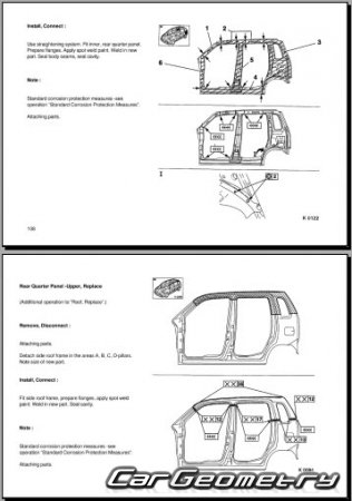 Suzuki Wagon R+ Wide 2000-2003 (Opel Agila A) Body Repair Manual