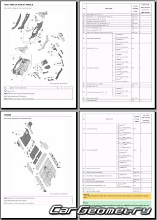 Nissan Ariya (FE0) с 2020 (RH Japanese market) Body dimensions