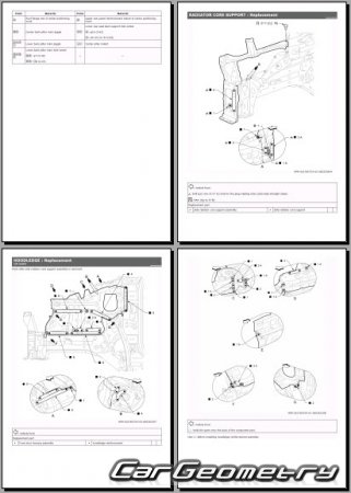 Размеры кузова Nissan Ariya (FE0) с 2022 Body Repair Manual 
