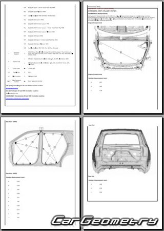 Размеры кузова Cadillac Escalade 2021-2027 Body dimensions