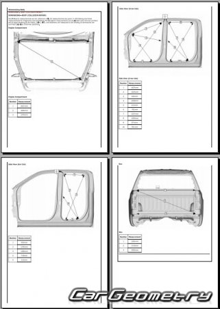 GMC Sierra 2500 3500 Crew Cab 2019-2026 Body dimensions