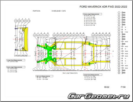 Размеры кузова Ford Maverick 2022–2031 Body dimensions