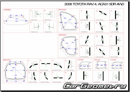   Toyota RAV4 (ACA31W ACA36W) 2005-2015 (RH Japanese market) Body dimensions
