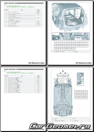 Размеры кузова Toyota Aqua 2012-2021 (RH Japanese market) Body dimensions