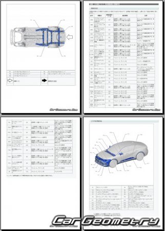Размеры кузова Toyota Crown Crossover 2023-2028 (RH Japanese market) Body dimensions
