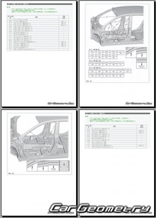 Размеры кузова Toyota Crown Crossover 2023-2028 (RH Japanese market) Body dimensions