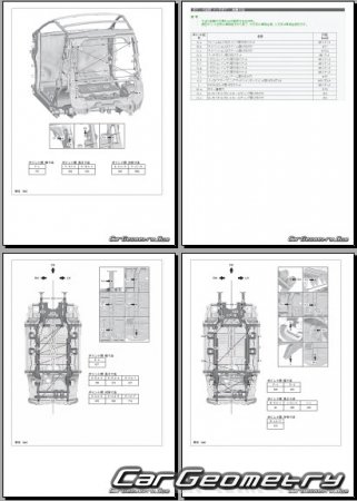 Размеры кузова Toyota C+pod (RMV1#) с 2021 (RH Japanese market) Body dimensions