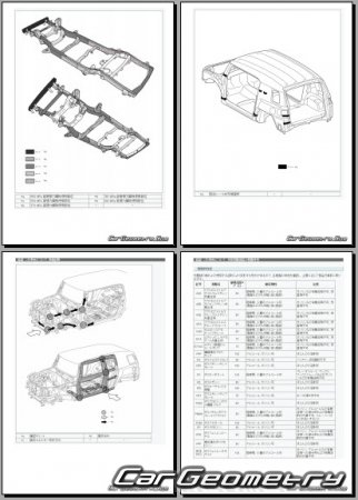   Toyota FJ Cruiser (GSJ15W) 20102018 (RH Japanese market) Body dimensions