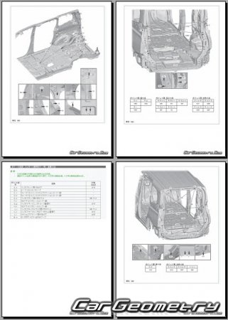 Кузовные размеры Toyota Noah и Toyota Voxy с 2022 (RH Japanese market) Body dimensions