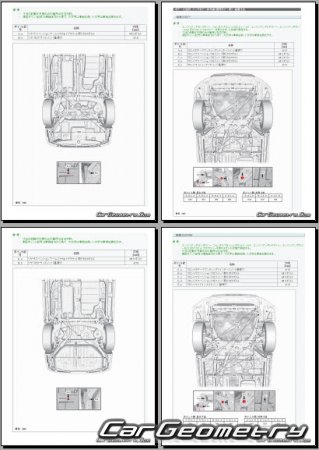 Кузовные размеры Toyota Noah и Toyota Voxy с 2022 (RH Japanese market) Body dimensions