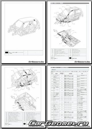   Toyota Pixis Joy  Daihatsu Cast 2016-2020 (RH Japanese market) Body dimensions