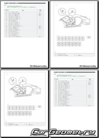 Размеры кузова Toyota Mark X (GRX13#) 2012-2016 (RH Japanese market) Body dimensions