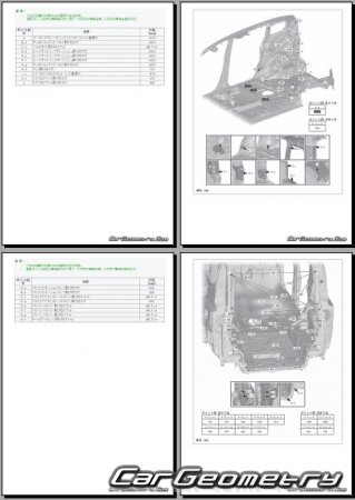 Кузовные размеры Toyota Sienta (MXPC1#) 2022-2027 (RH Japanese market) Body dimensions