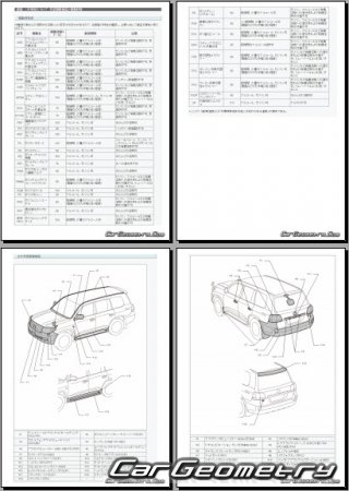 Кузовные размеры Toyota Land Cruiser 200 2007–2014 (RH Japanese market) Body dimensions