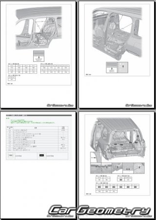 Кузовные размеры Toyota Land Cruiser 300 (FJA300 VJA300) с 2021 (RH Japanese market) Body dimensions