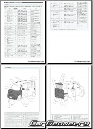 Размеры кузова Toyota Pixis Mega (LA700 LA710) 2015-2020 (RH Japanese market) Body dimensions